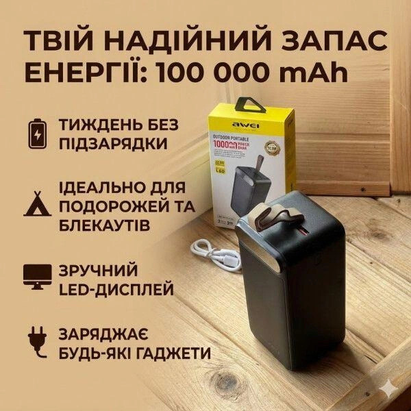 Повербанк завжди напоготові