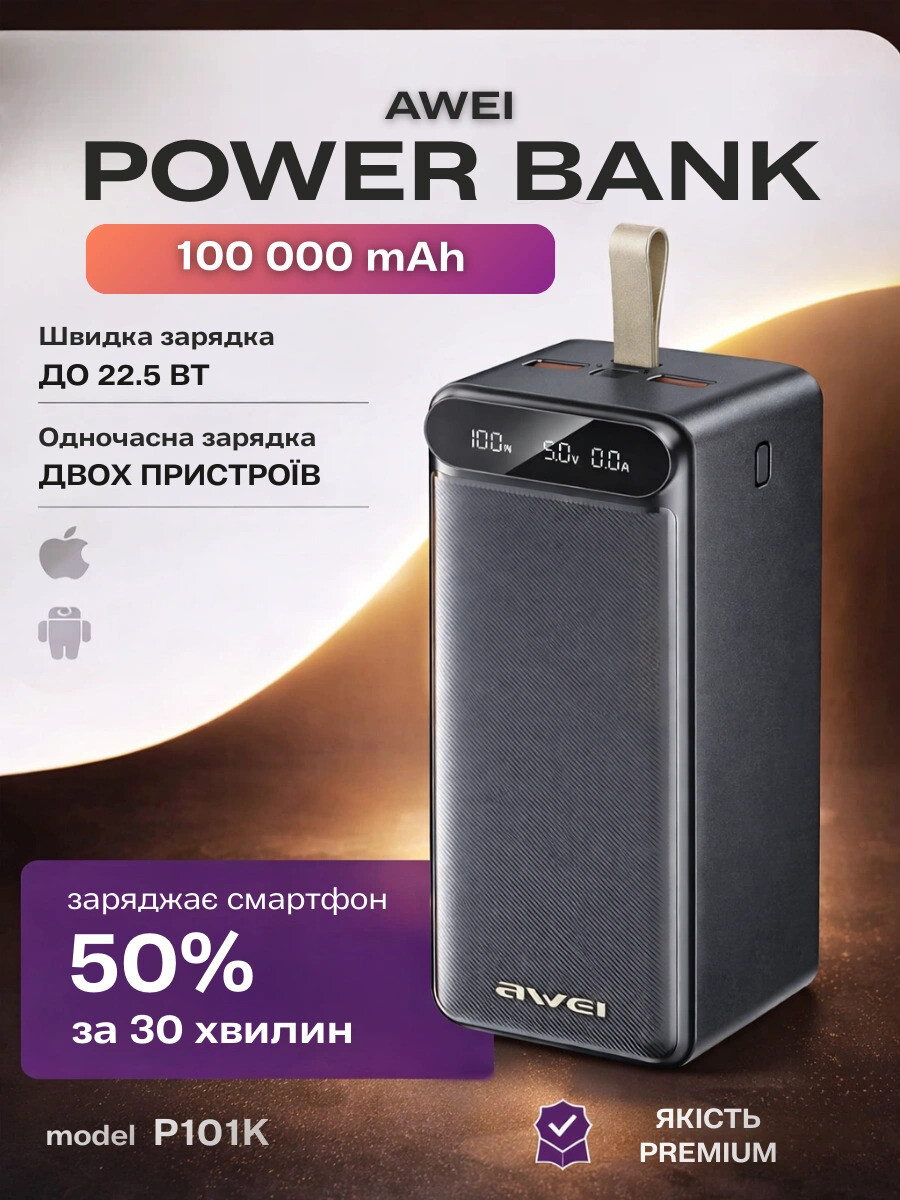 Повербанк на 100 000 мАг